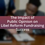 The Impact of Public Opinion on Libel Reform Fundraising Success