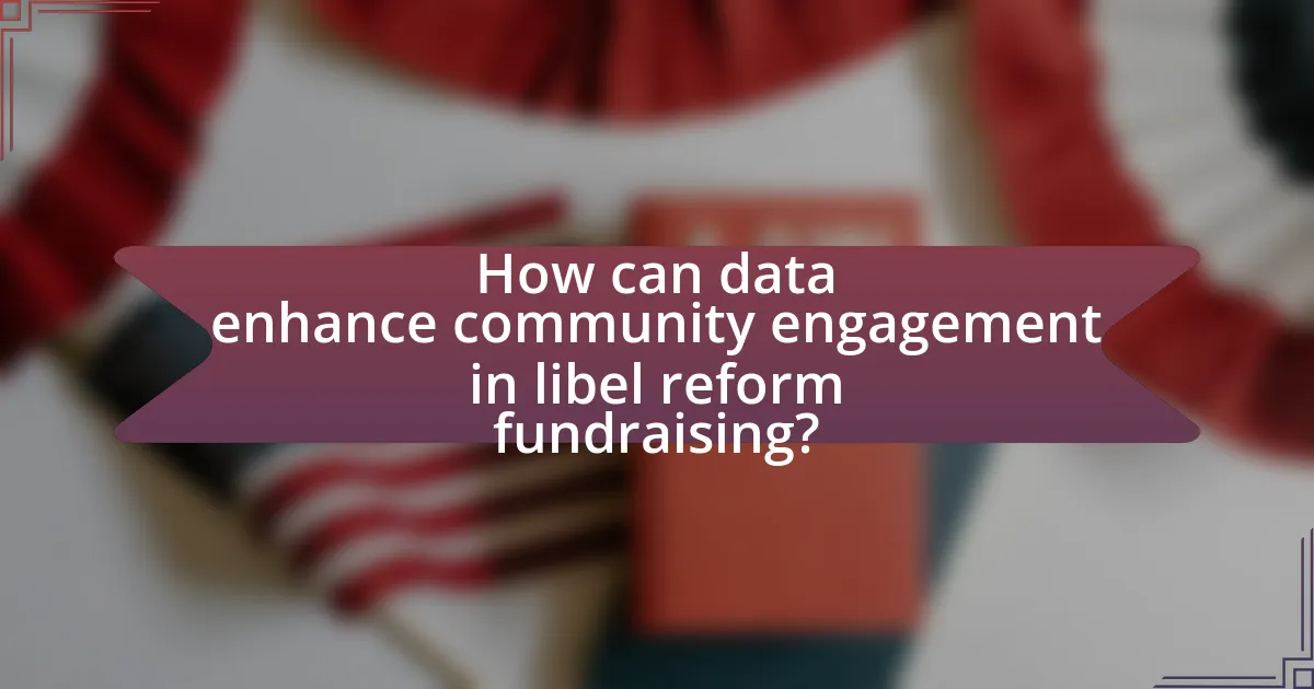 How can data enhance community engagement in libel reform fundraising?